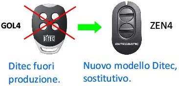 telecomando ditec gol4 verso zen4 mini