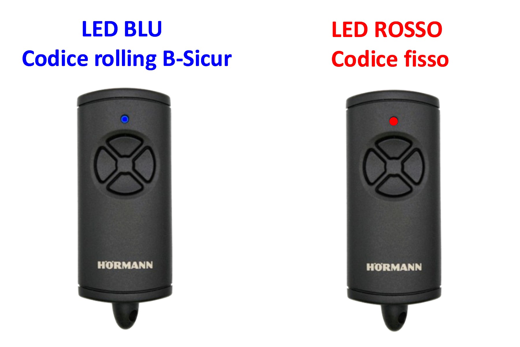 hormann hse4bs led blu led rosso