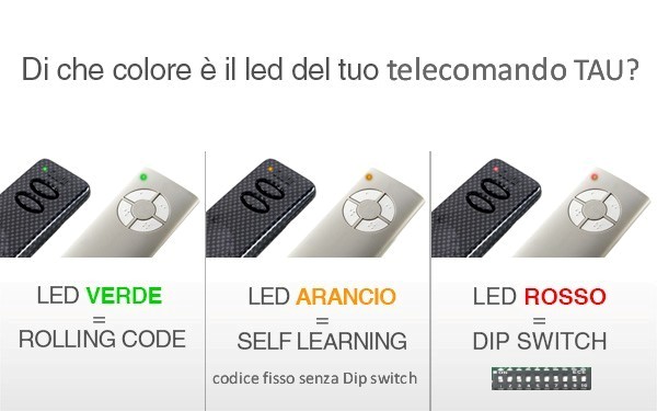 tabella luci led TAU 2
