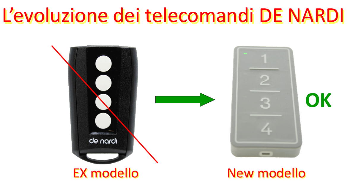 de nardi