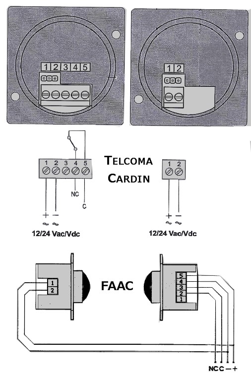 comp fotoc faac ilbsincro