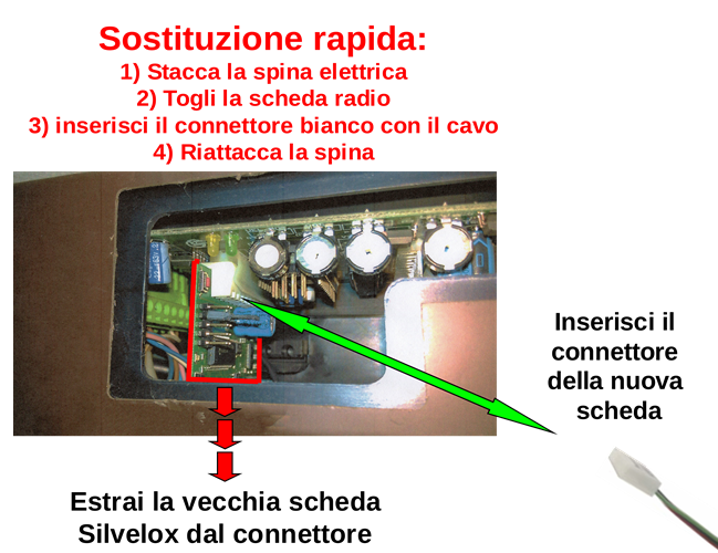 schema sostituzione silvelox