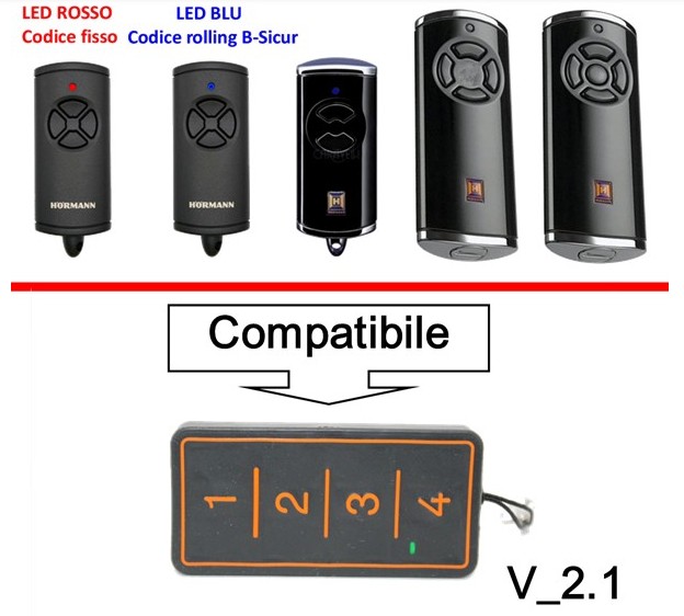 Telecomando Eutech Facile Pro2.1 compatibile Hormann
