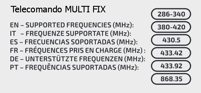 Tabella frequenza telecomando Superior multi fix