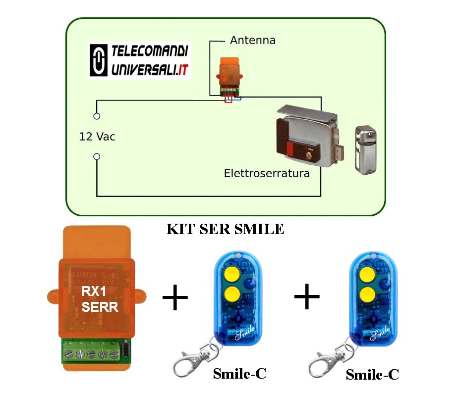 Kit apriporta KIT-SER-SMILE2 Nologo con due telecomandi 12 Volt R1A-SER