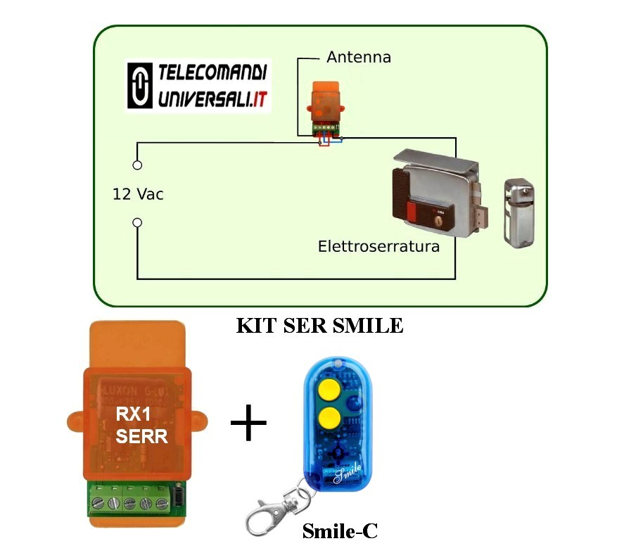 Kit apriporta Nologo KIT-SER-SMILE1 con un telecomando 12 Volt R1A-SER