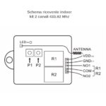Modulo radio universale a 433,92 MHz con due telecomandi a codice fisso in dotazione